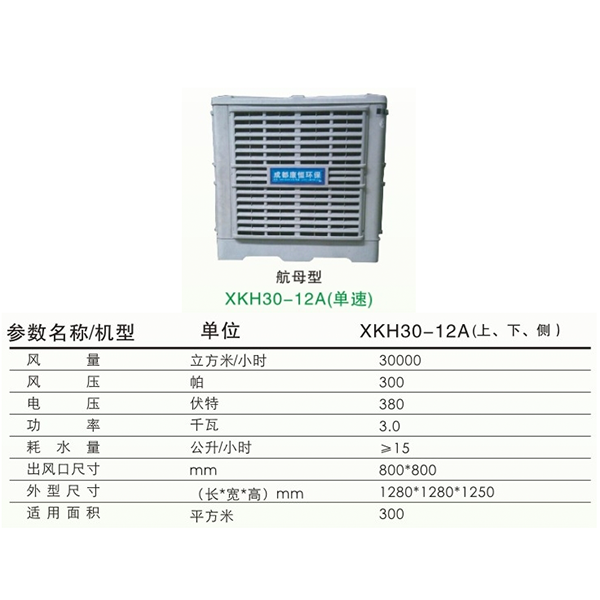 XKH30-12A冷風(fēng)機